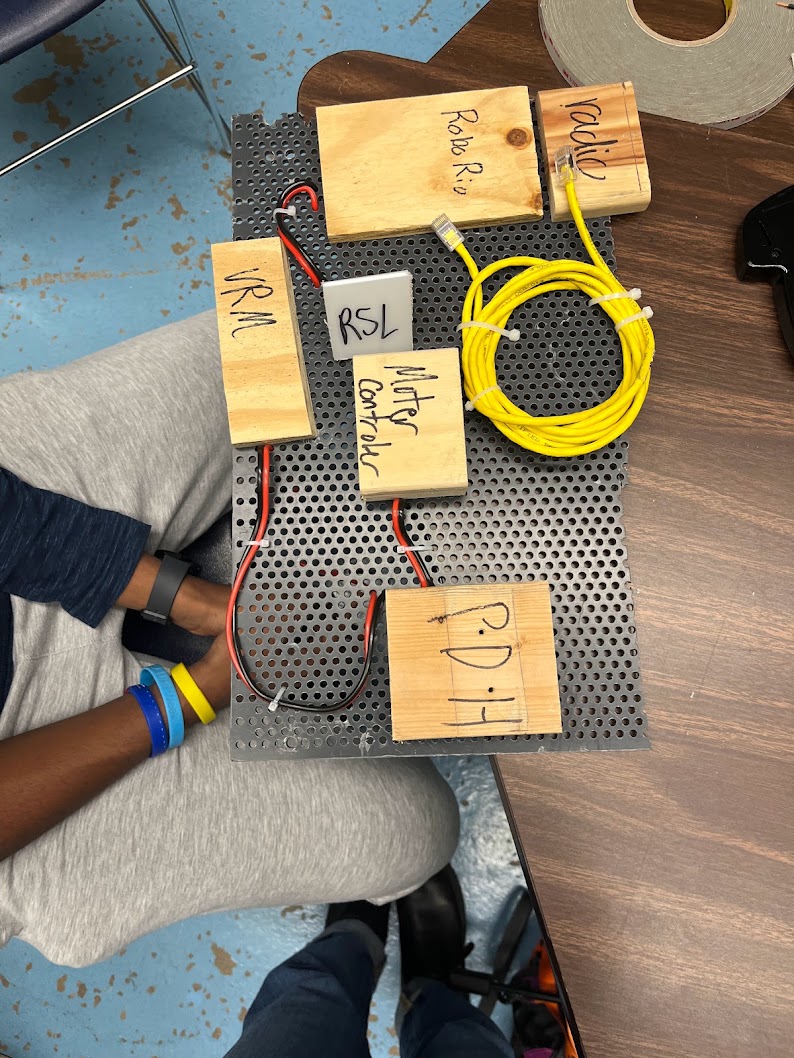 Labelled blocks used to plan out space on the robot base.